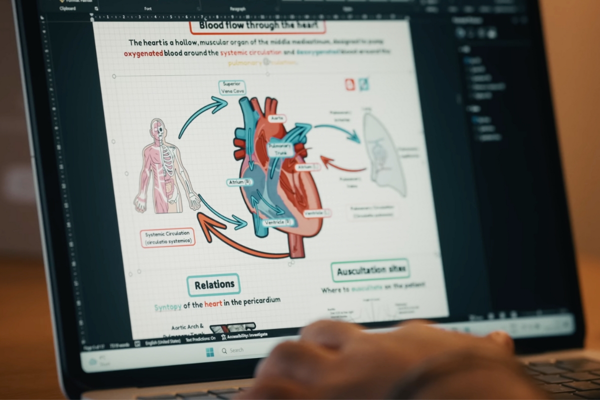 5 mẹo sử dụng iPad để tối ưu hóa hiệu suất đi lâm sàng